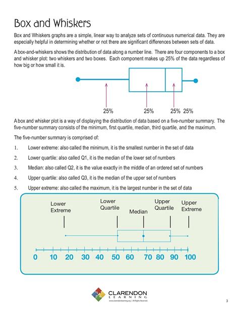 distribution of box and whisker plot|box and whiskers worksheet pdf.